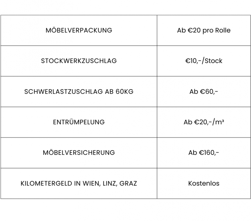 Minimal Black White Comparison Chart Table Graph (3)