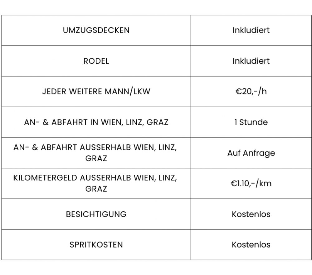 Minimal Black White Comparison Chart Table Graph (6)